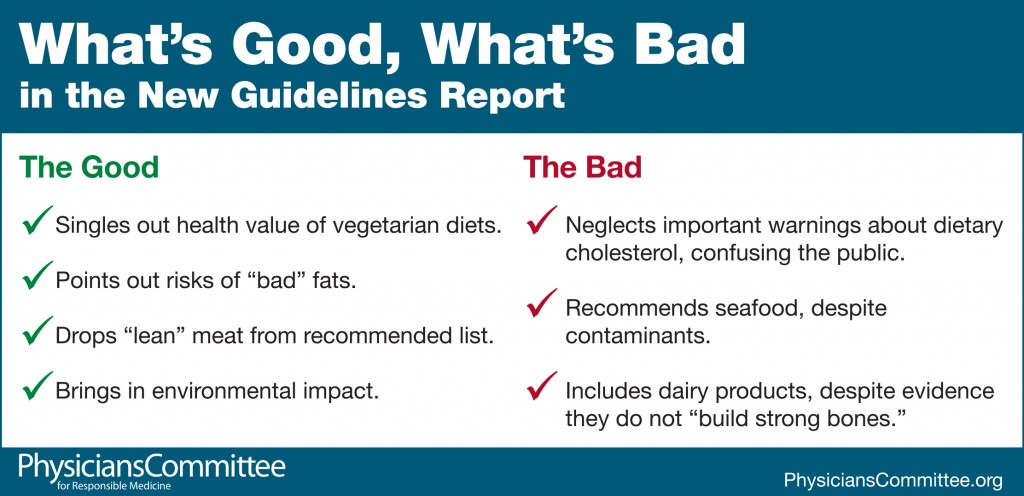 What does it have to do with you? The 2015 US Dietary Guidelines