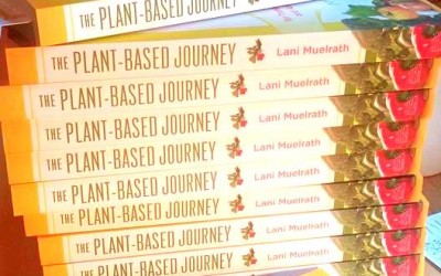 How Important Is Mindset On The Plant-Based Journey? Plant Yourself Podcast