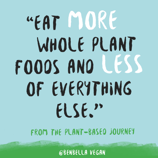 Plant-Based Nutrition Archives - Lani Muelrath | Mindful, Active, Vegan