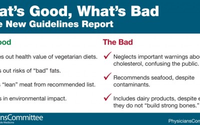 What does it have to do with you? The 2015 US Dietary Guidelines
